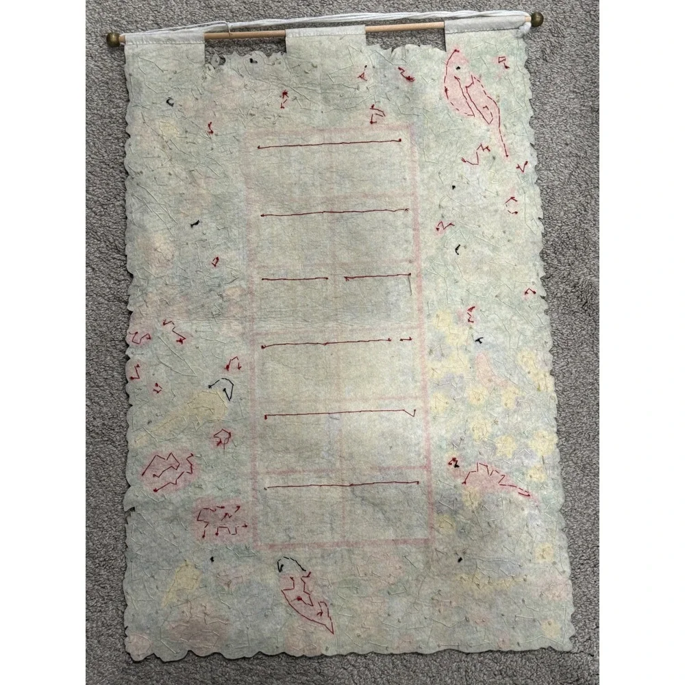 1993‎ Bird Wall Calendar Felt Appliques Glitter Rhinestone Vintage Retro Decor